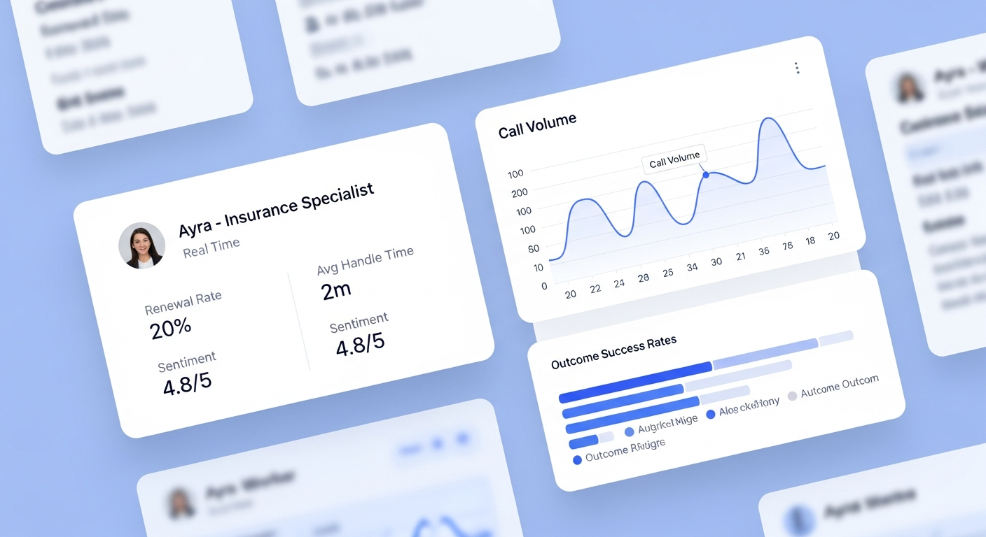 Digital Worker Dashboard UI
